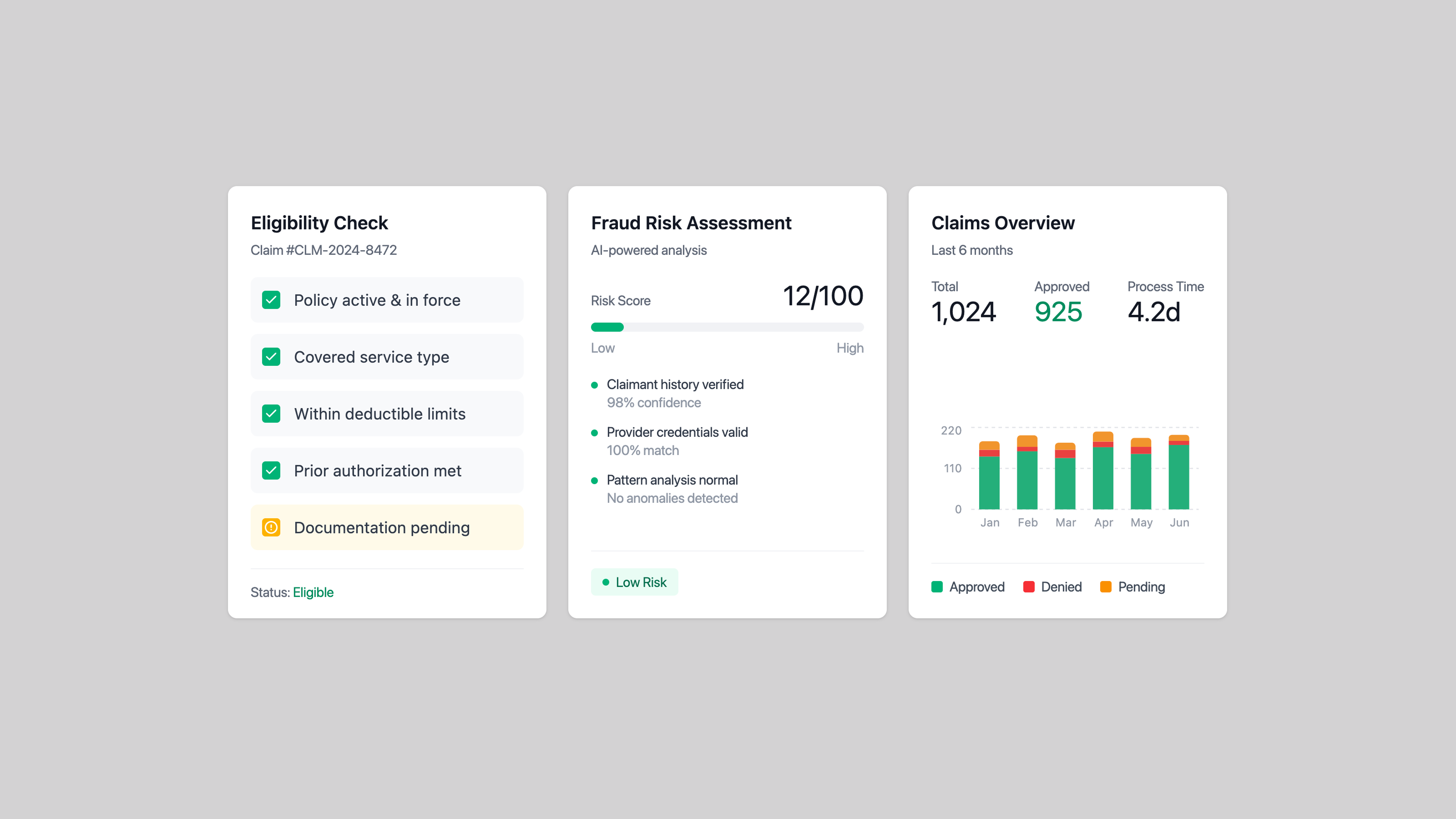 Building an insurance claims platform with ClaimSorted logo