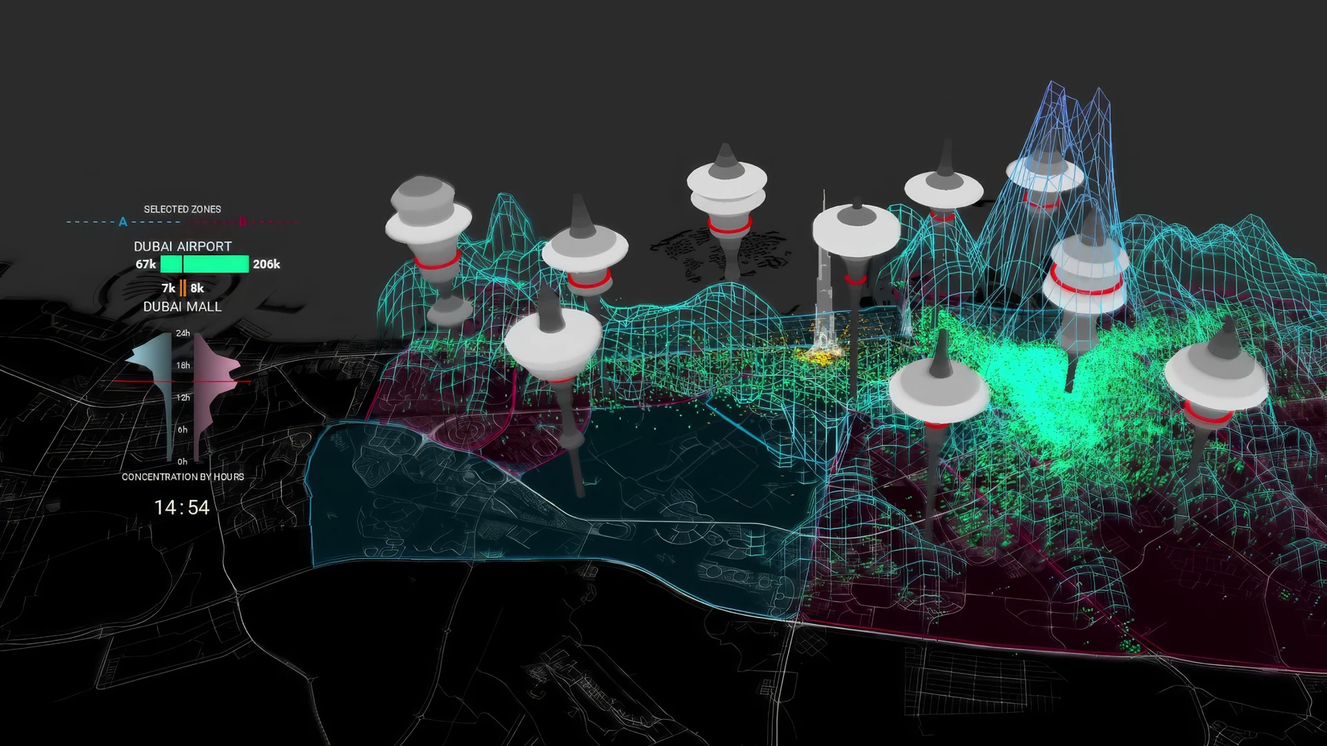 Habidatum — Making Cities Smarter with Urban Analytics